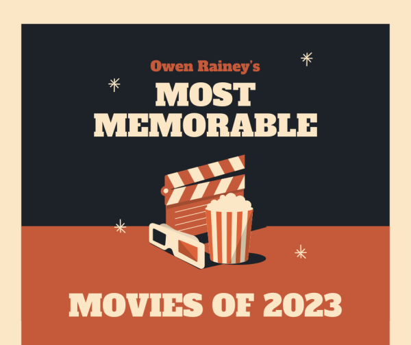 Most Memorable Movies