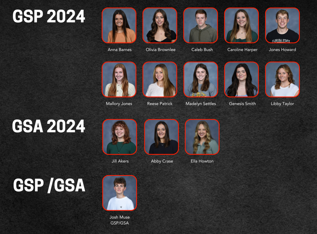 GRC had a high number of students accepted in 2024.