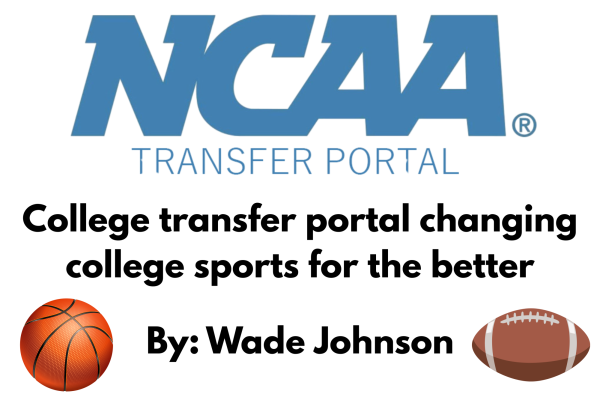 College Basketball: A New Era