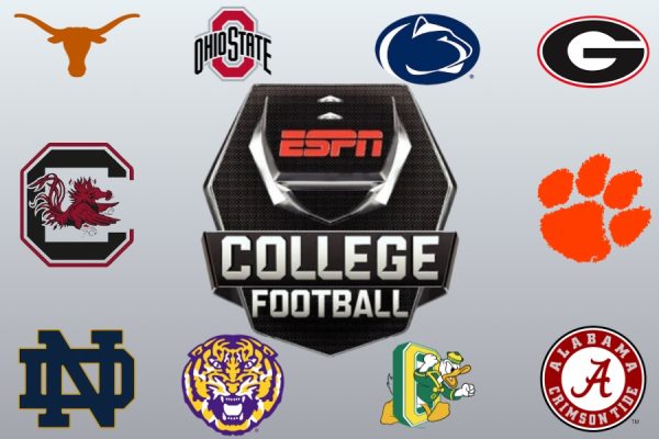 Top 10 2025 college football teams