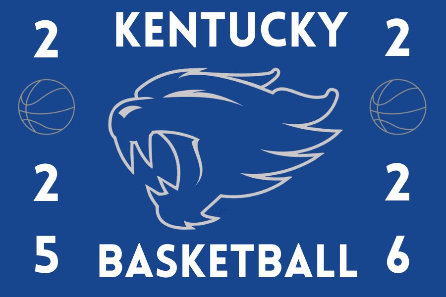 2025-26 Kentucky Men's Basketball preview